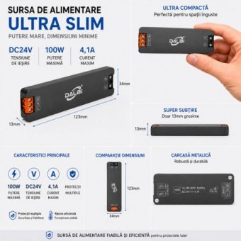 Sursă Alimentare LED 24V 100W 4.1A Slim cu Conectare Rapidă Push-In