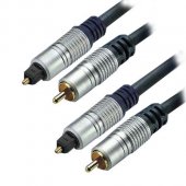 Cablu optic toslink si RCA tata 1,5 metri , 02-7096