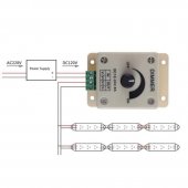 Controler manual LED monocrom 12V/24V, 8A, MD80545
