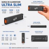 Sursă Alimentare LED 24V 100W 4.1A Slim cu Conectare Rapidă Push-In